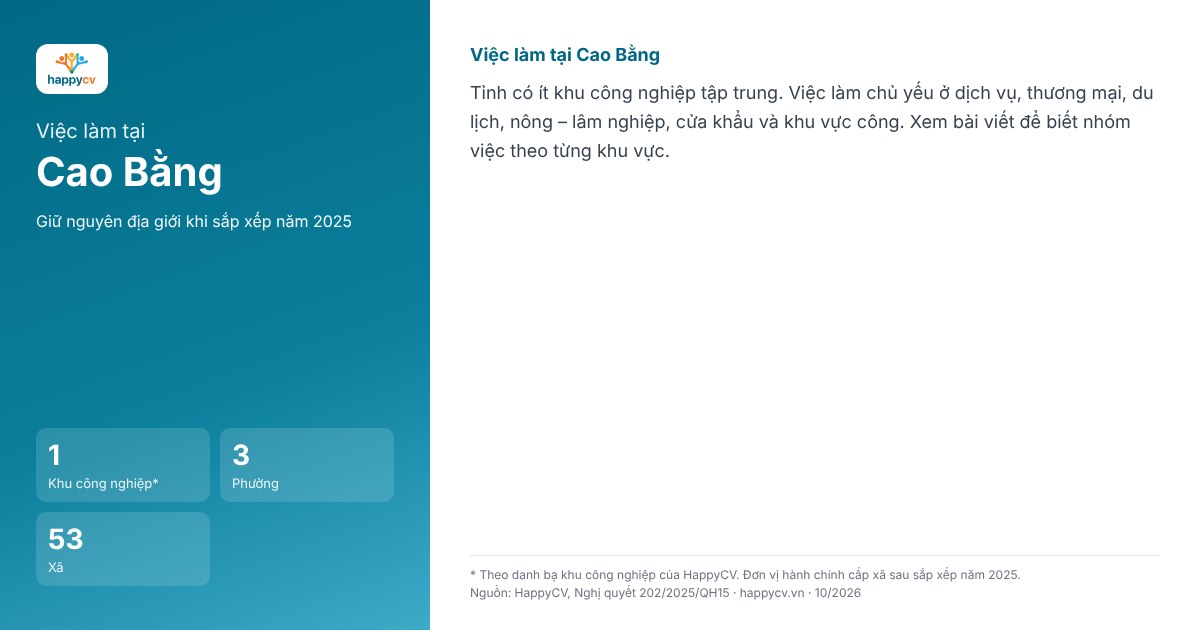 Infographic khu công nghiệp và đơn vị hành chính tại Cao Bằng sau sắp xếp năm 2025